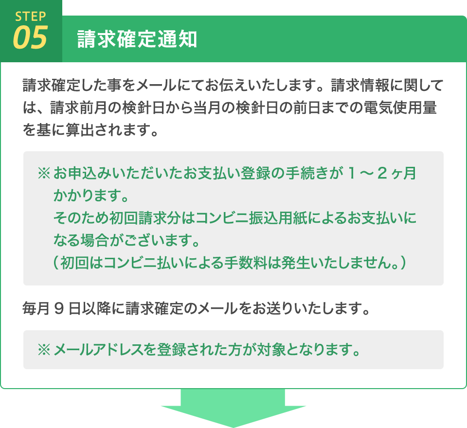 STEP05_請求確定通知