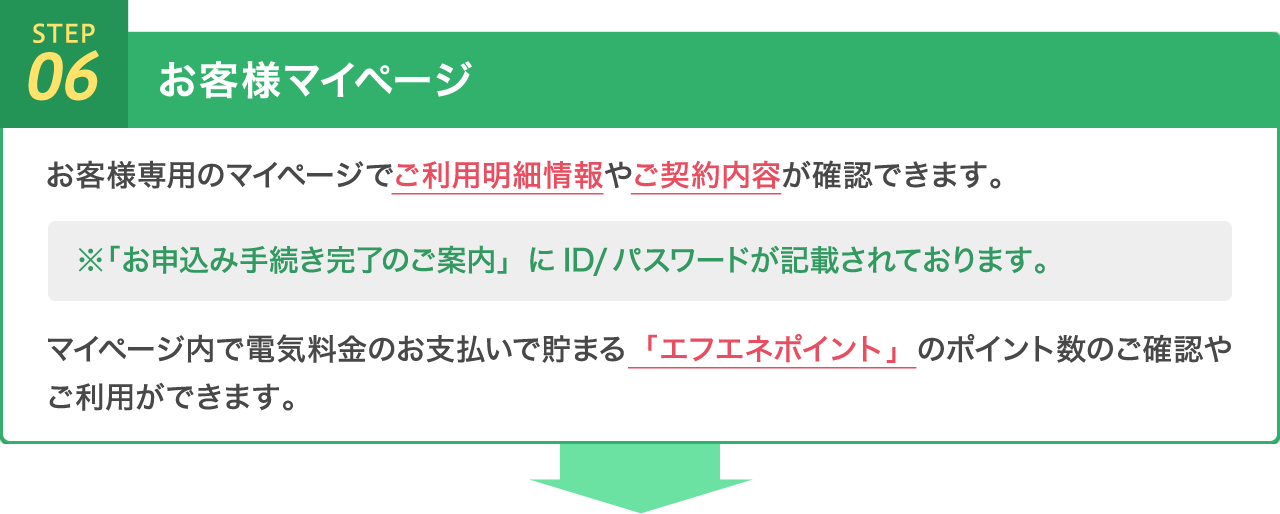 STEP06_お客様マイページ